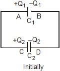 Capacitors | Physics Class 12 - NEET